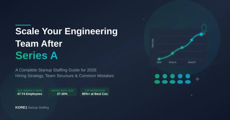 How to scale your engineering team after Series A – startup technical hiring and team-building guide