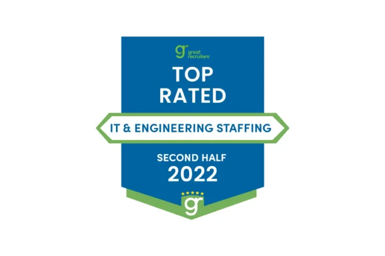 KORE1 talent solutions – professional recruiting and workforce planning