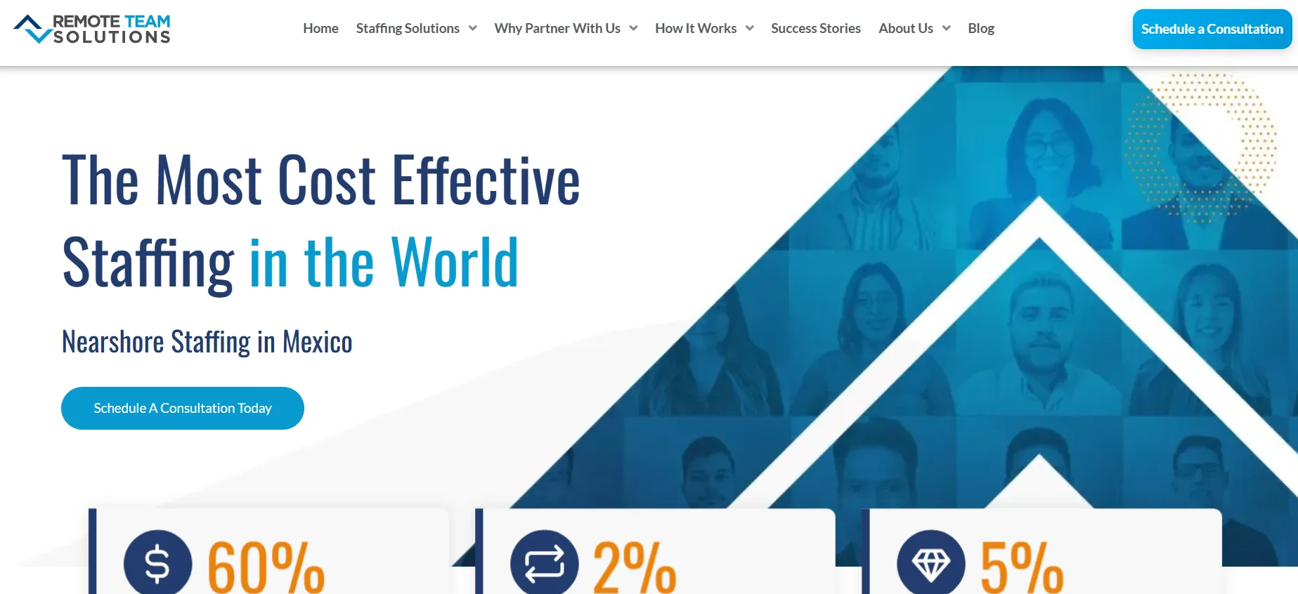 Remote Team Solutions homepage advertising the most cost effective staffing in the world with nearshore staffing in Mexico